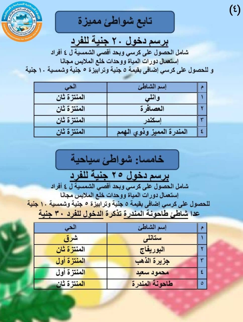 شواطئ مميزة وسياحية بالإسكندرية 2026 شواطئ مميزة وسياحية بالإسكندرية 2026
